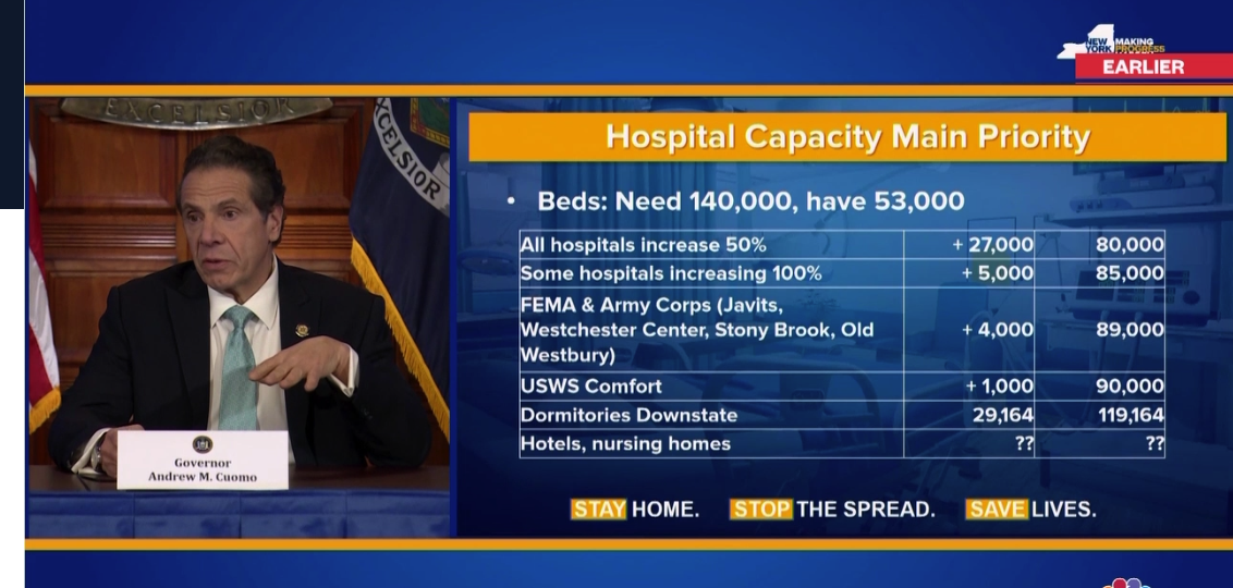 Screen Shot 2020 03 25 at 81329 PM